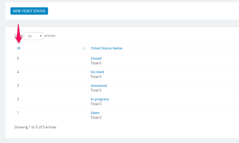 translating tickets